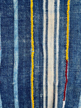 Load image into Gallery viewer, INDIGO VIntage Stripe Cloth Textile
